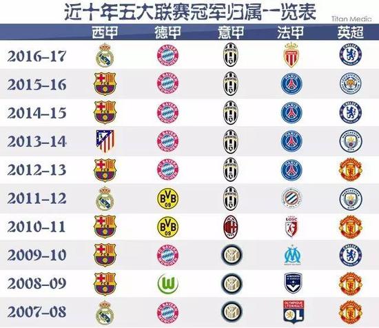 在探讨父亲